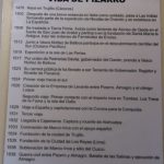 Pizarro museum