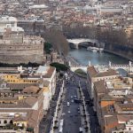 Italy - Rome: St. Peter's dome