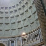 Interior of Pantheon