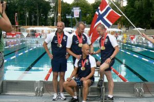 Swim team from Norway