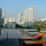 Cityscape from atop a hotel pool