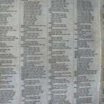 Names of war victims