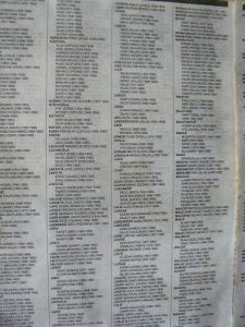 Names of war victims