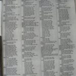 Names of war victims