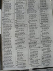 Names of war victims