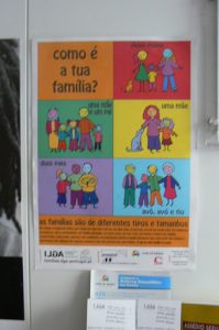Portugal, Lisbon: LGBT Center poster with varieties of family structures